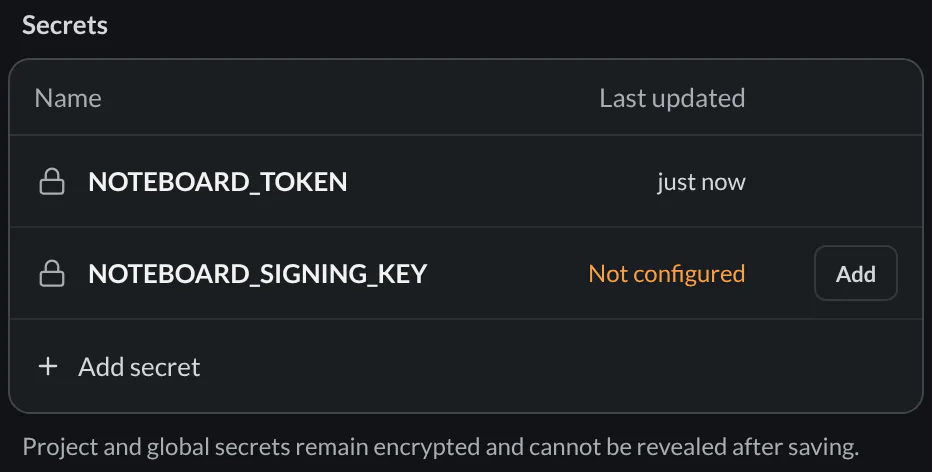 Secrets configuration showing NOTEBOARD_TOKEN with an update time and NOTEBOARD_SIGNING_KEY marked Not configured with an Add control