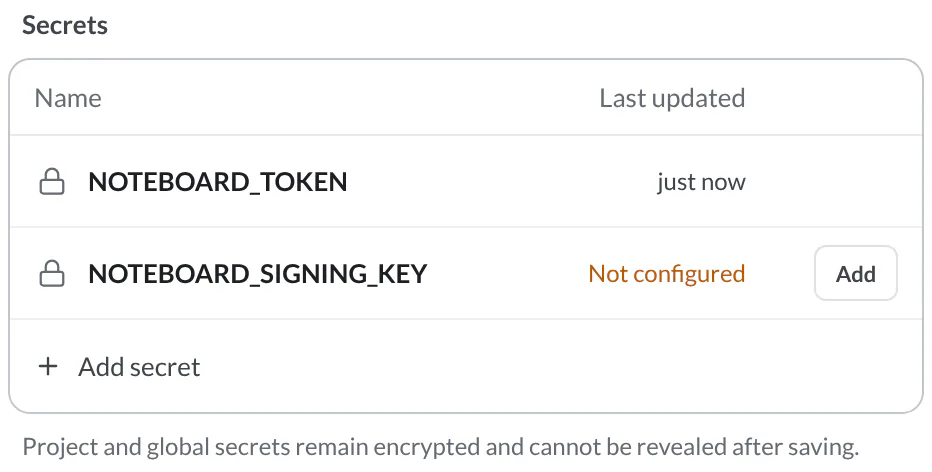 Secrets configuration showing NOTEBOARD_TOKEN with an update time and NOTEBOARD_SIGNING_KEY marked Not configured with an Add control